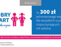 Więcej o Świadczenie „Dobry Start” (300+)